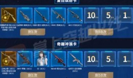 cf最新氪金活动爆料,福利丰厚，玩家狂欢盛宴即将开启！